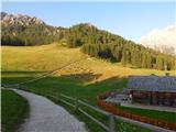 Piano Fiscalino / Fischleinboden - Croda Rossa di Sesto